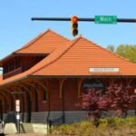 Most famous sights in High Point USA